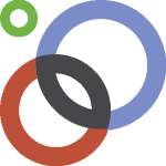 G+ Circles